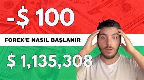 Casinobell ile Sıfırdan Nasıl Başlanır?